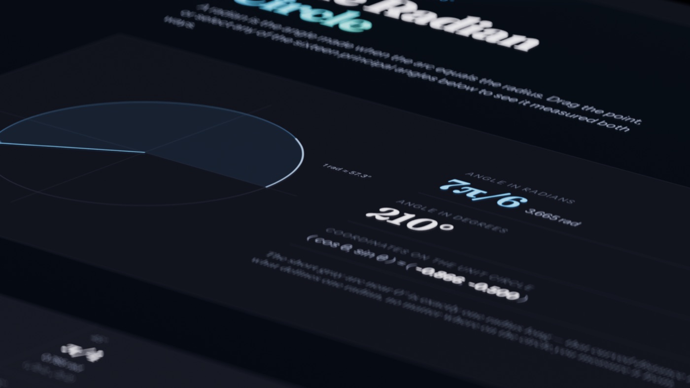Imaginary Circles Interactive Math Series